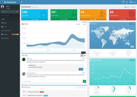 python admin dashboard.